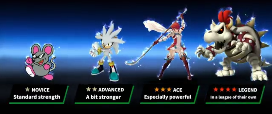 Silver, Rouge, Chaotix & Metal Sonic In Smash… Sorta