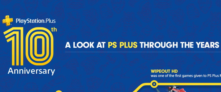 Sonic Forces Among the Most Redeemed Monthly PS Plus Games Ever