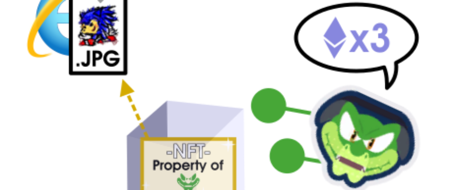 SEGA Registered “SEGA NFT” Trademark in December